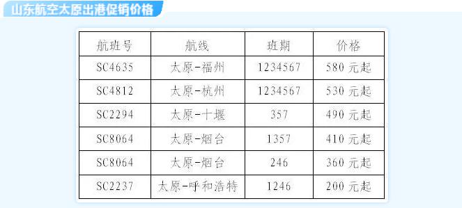 澳门疫情全面受控 山西省最新防控措施成效显著