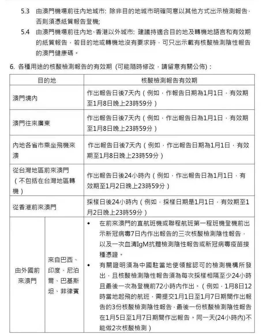 澳门疫情管控政策与黑龙江省最新防控措施对比分析