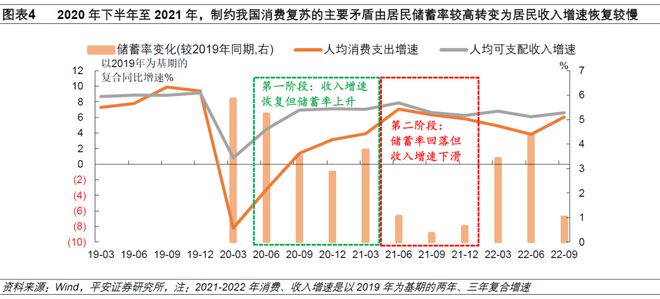 澳门与河北省疫情管控政策对比分析，成效、挑战与未来展望