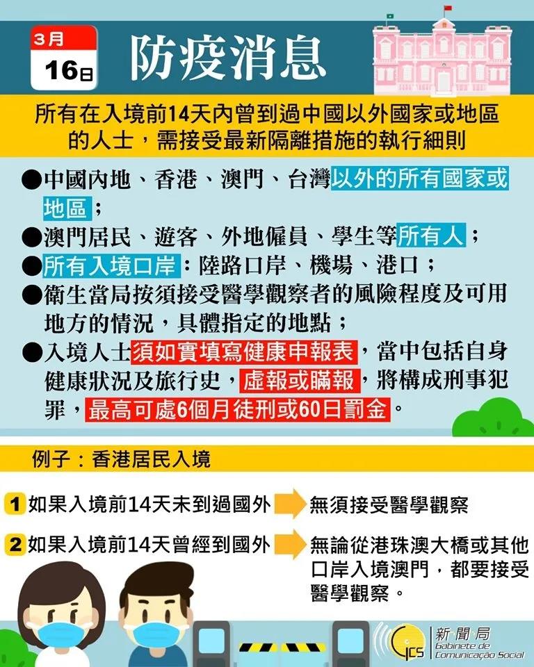 澳门疫情最新规定消息，入境政策、防疫措施及最新动态