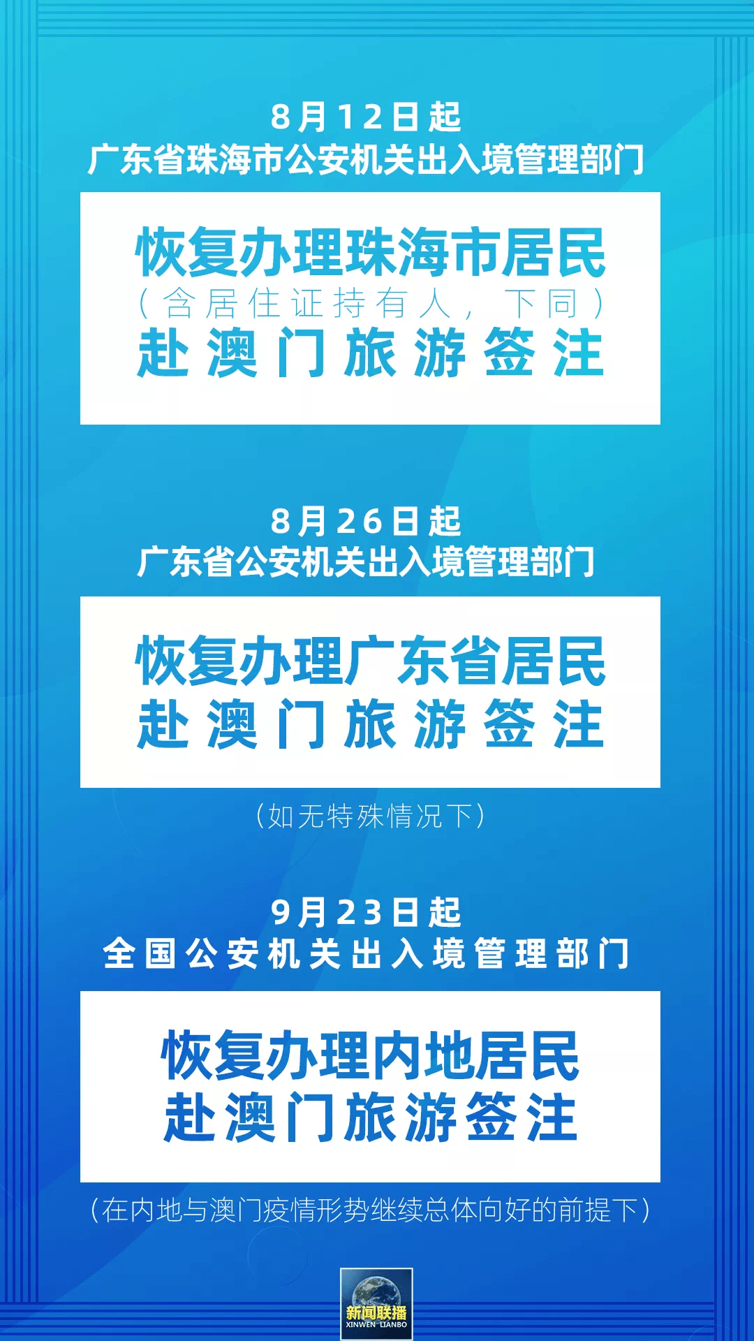 澳门地区疫情与哈尔滨疫情现状，防控措施与民众应对指南