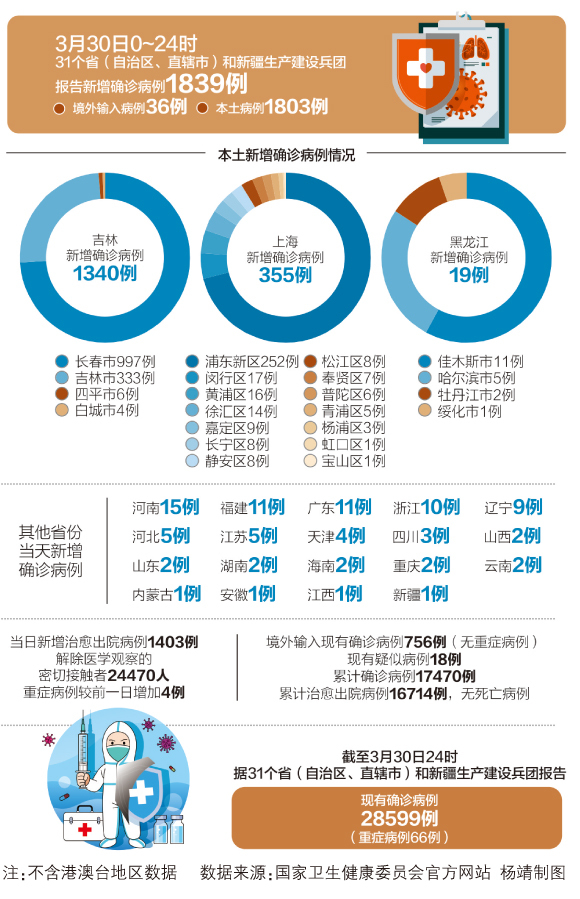 澳门地区疫情趋稳与南昌最新防控动态，双城抗疫纪实与经验启示
