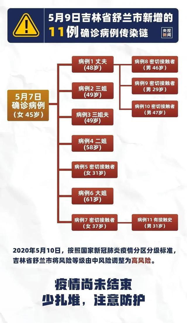 澳门地区疫情与广东省最新防控联动，现状、挑战与应对策略