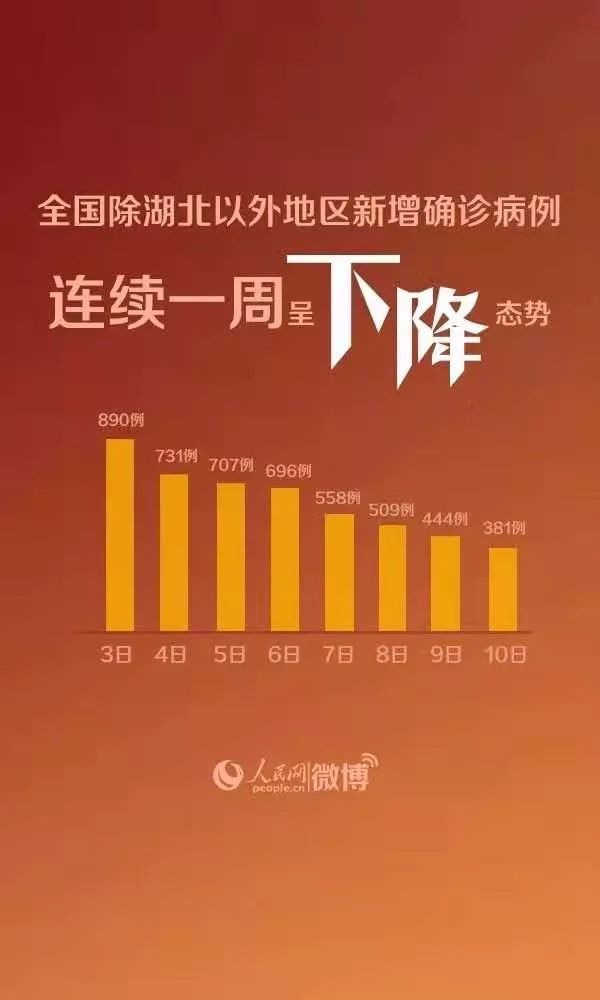 澳门地区疫情与湖北省最新消息，联防联控下的挑战与应对