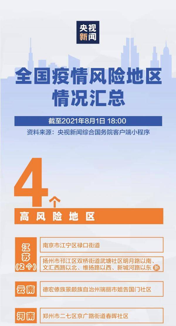 澳门疫情新政与拉萨最新消息，两地防疫措施对比与展望