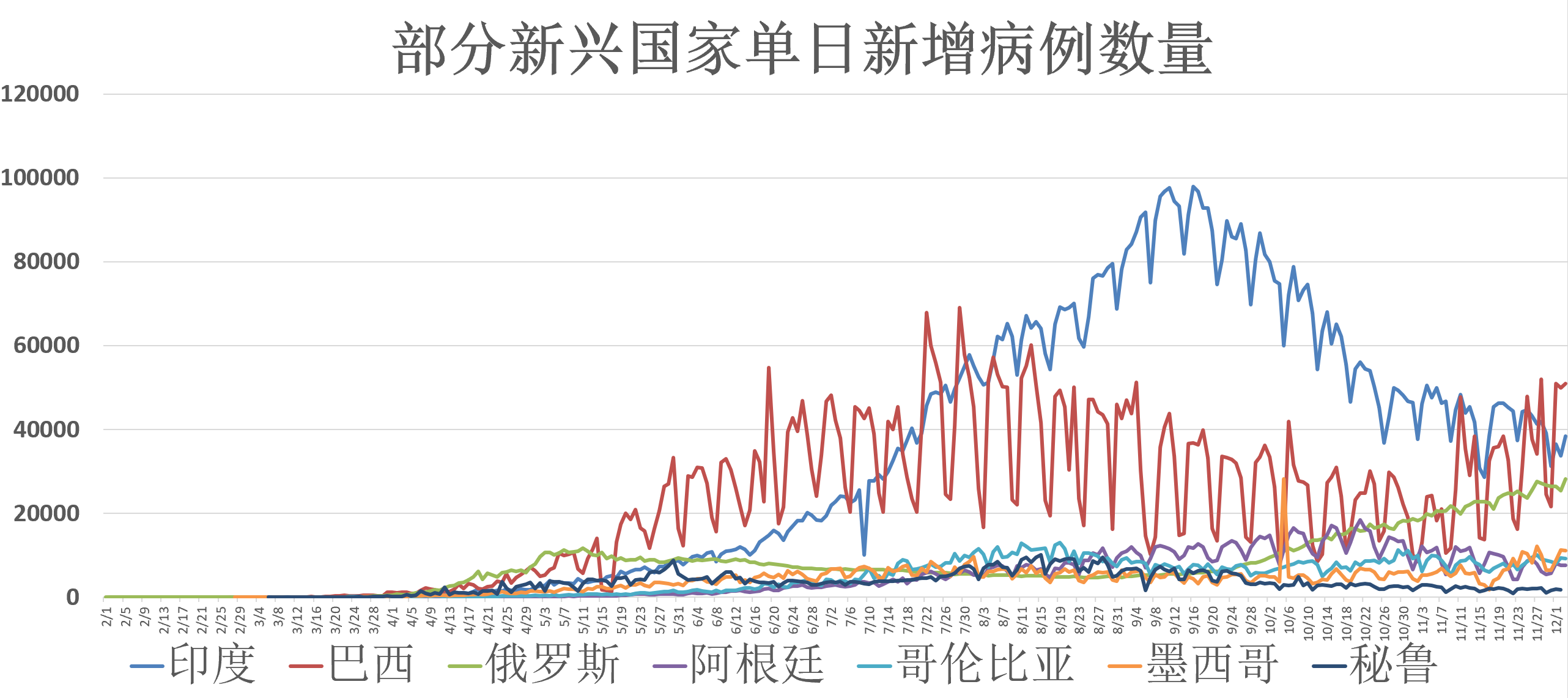 澳门地区疫情最新情况，防控措施、疫苗接种与未来展望