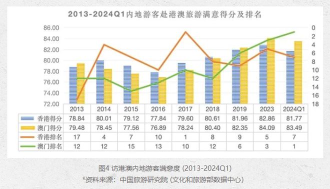澳门疫情新政与福州最新消息，两地防控措施对比与未来展望