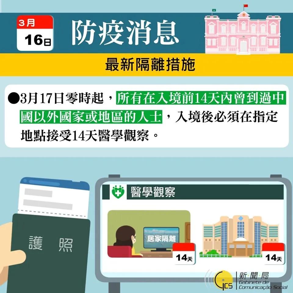 澳门疫情新政与甘肃省最新消息，双城防疫策略对比与启示