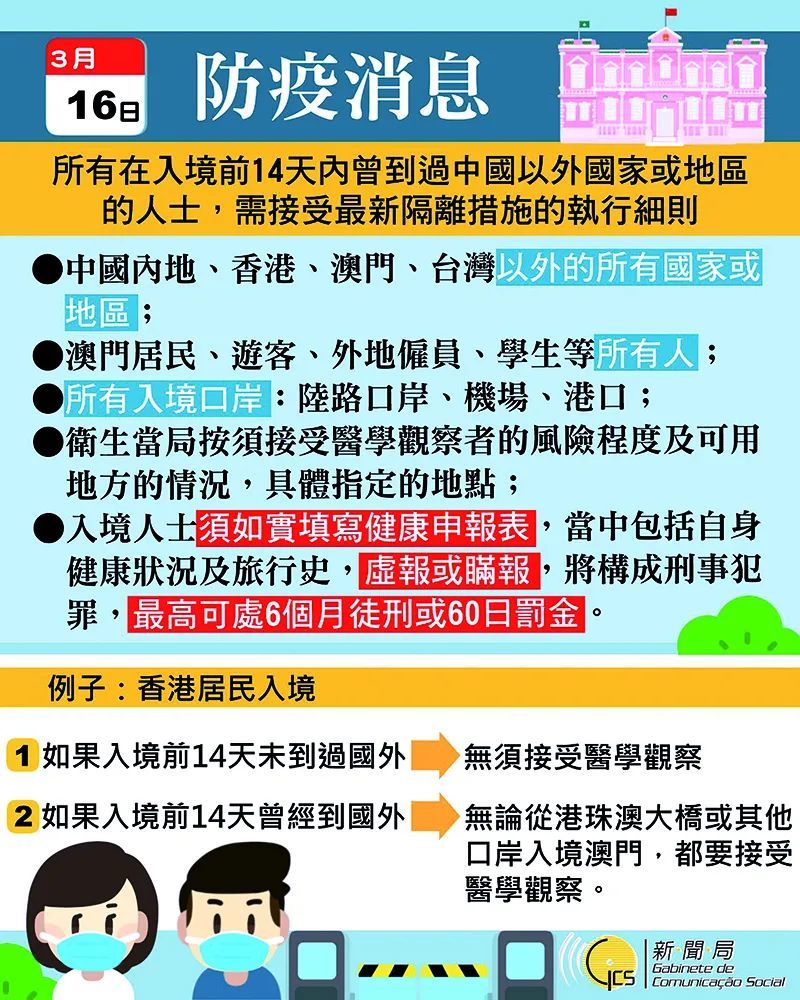 澳门最新疫情防控政策，全面解析与应对措施