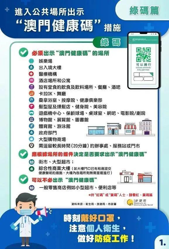 澳门疫情新政策解读，防控措施调整与未来展望