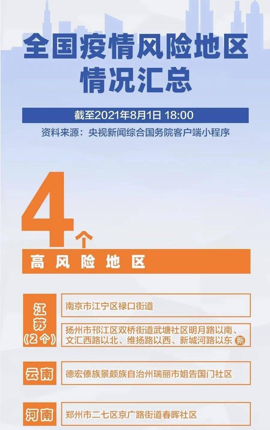 澳门属于疫情什么风险地区？最新风险评估与防控措施解析