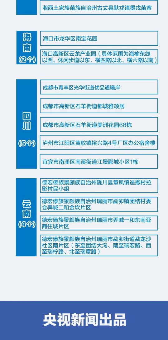 澳门属于疫情什么风险地区？最新风险评估与防控措施解析