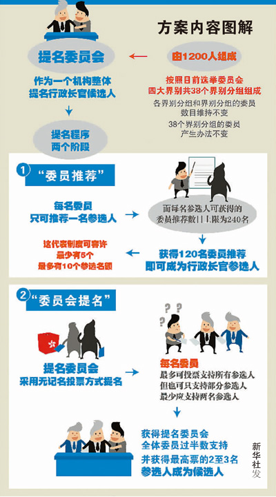 澳门对香港的防疫政策，合作与差异