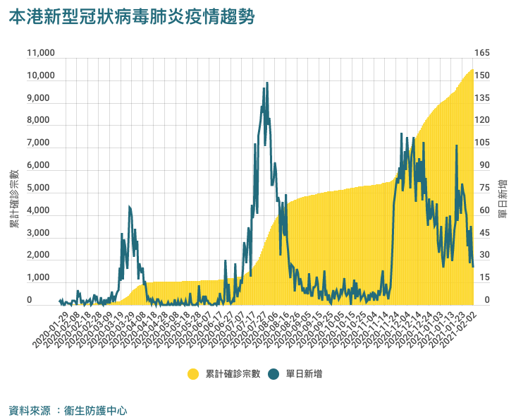 澳门香港疫情通关，挑战、合作与未来展望