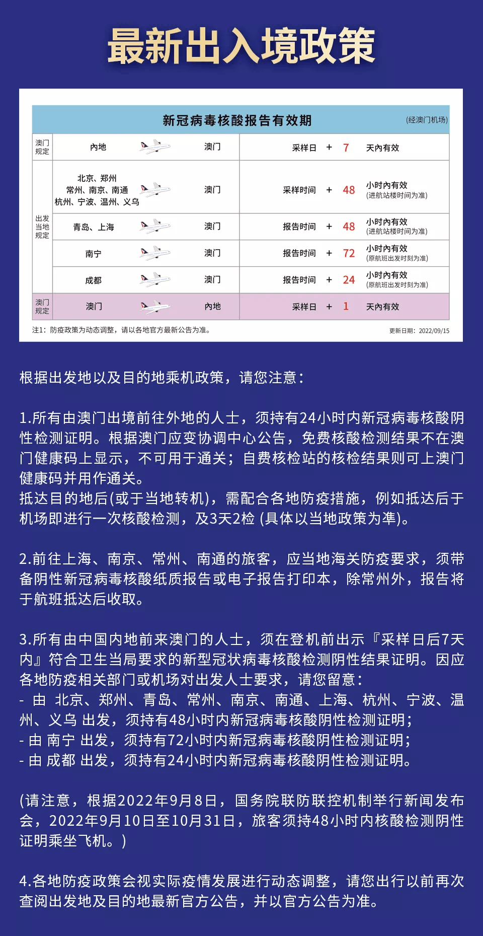 澳门防疫措施全面解析，成效、挑战与未来展望