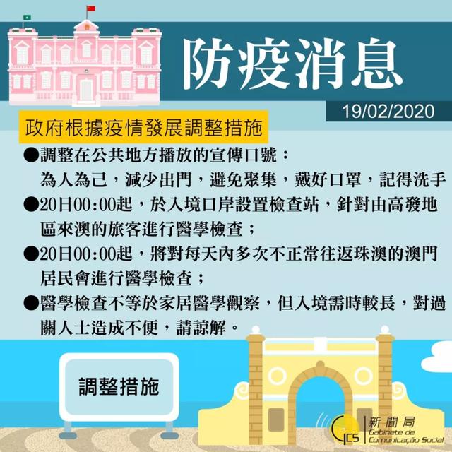 澳门防疫措施全面解析，成效、挑战与未来展望