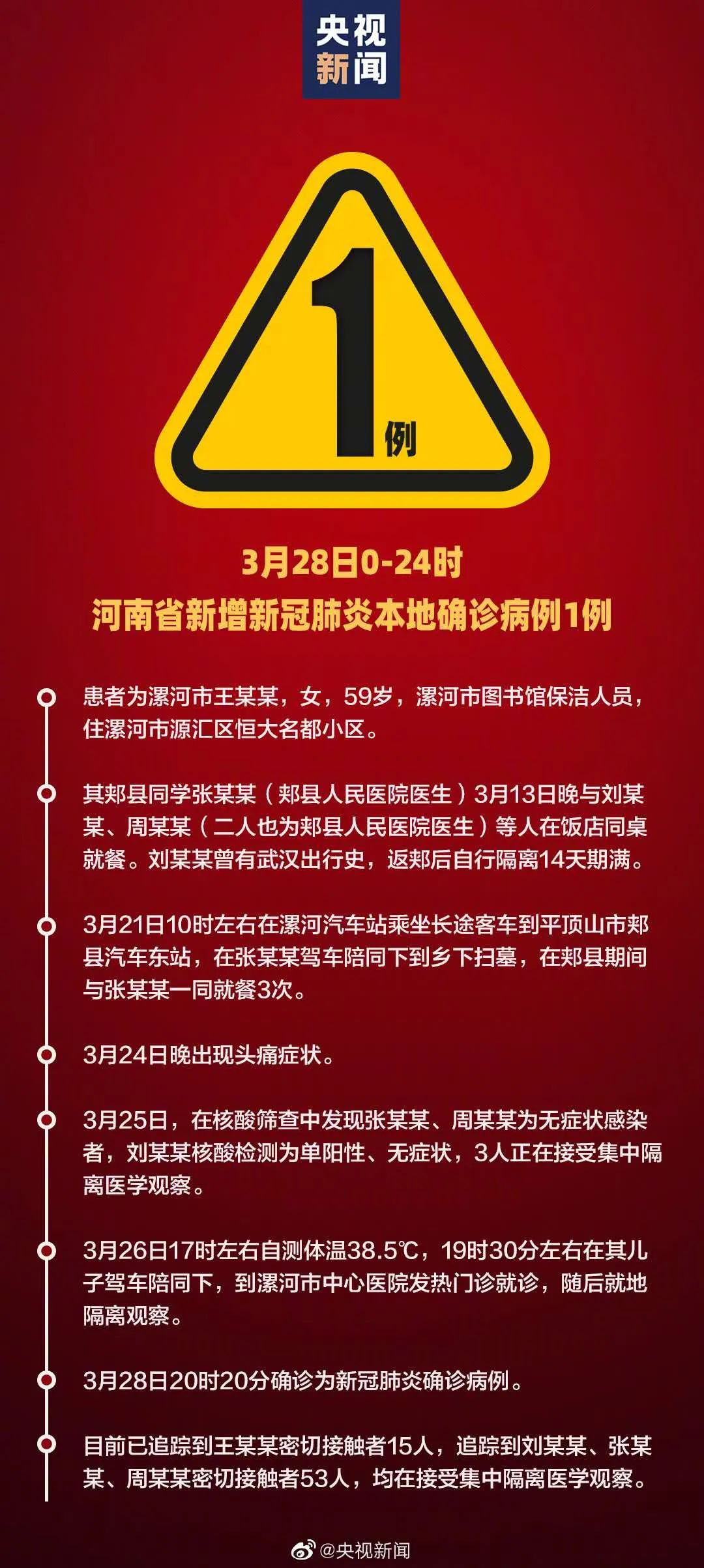 河南省疫情指挥部发布最新通告 严防香港疫情输入风险