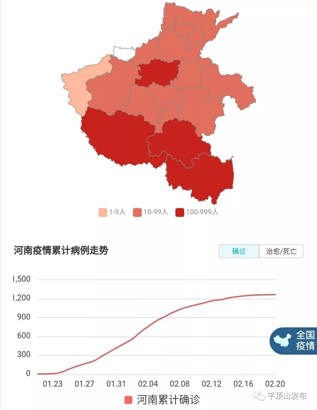 河南省疫情防控情况与南昌最新动态，全面分析与应对策略