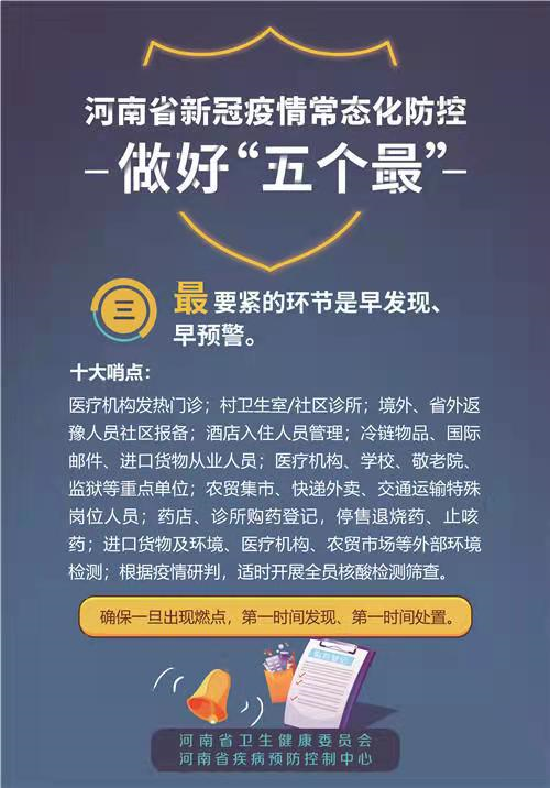 河南省郑州市疫情防控区域图解析与应对策略