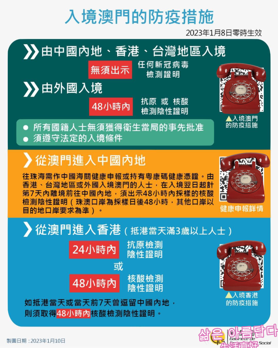 澳门疫情防控最新规定，全面解析与应对措施