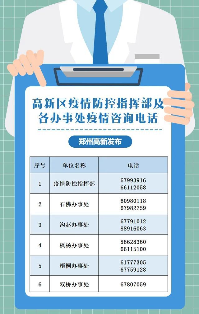 河南省疫情防控中心电话是多少？全面了解河南省疫情防控措施