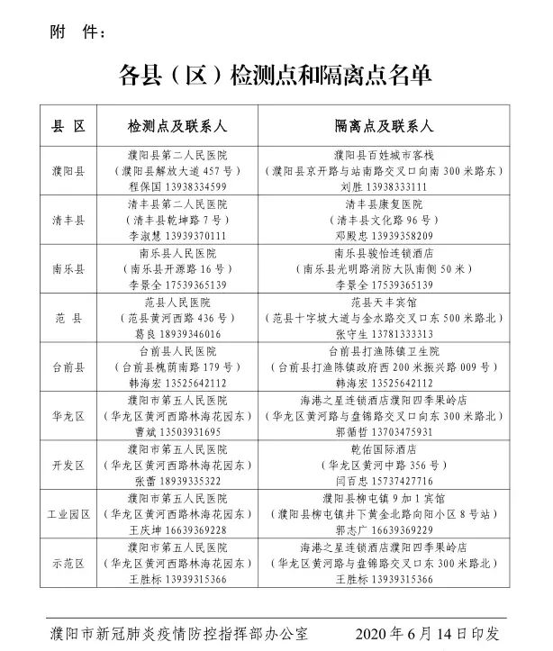 河南省政府发布最新疫情管控通知，科学防控与民生保障并重
