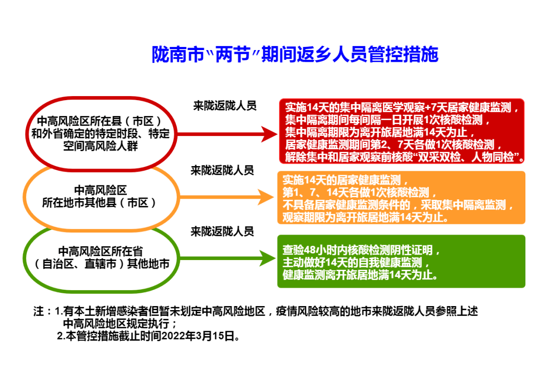 河南省新冠最新疫情报告，防控措施、现状分析与未来展望