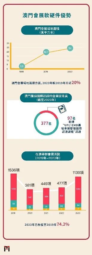 澳门疫情措施，科学防控与灵活应对的典范