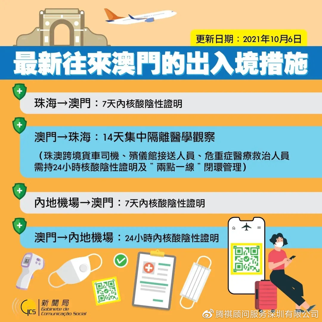 澳门疫情与内地入境政策，最新动态与影响分析