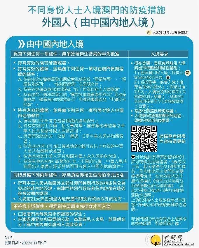 澳门居民入境上海的最新规定与注意事项