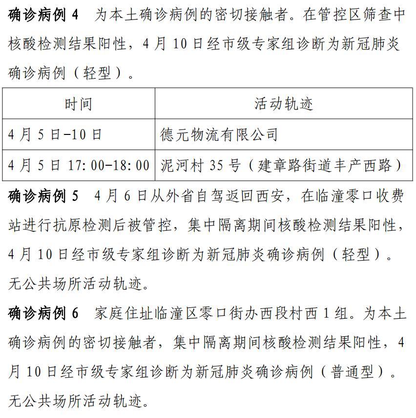 澳门确诊病例西安活动轨迹追踪，疫情防控下的跨区域联动与反思