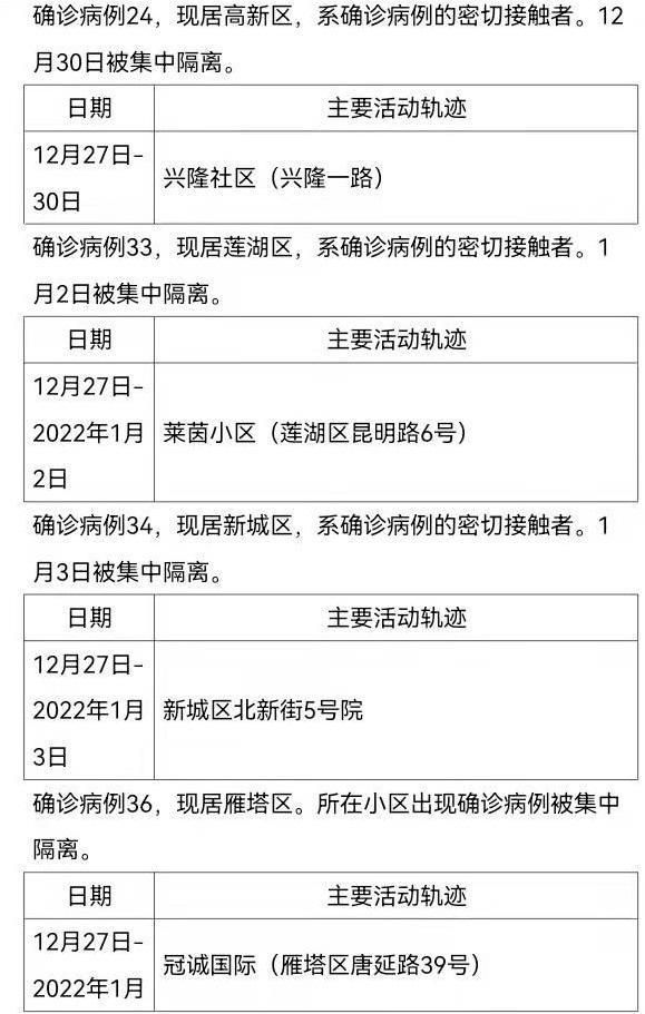 澳门确诊病例西安活动轨迹追踪，疫情防控下的跨区域联动与反思