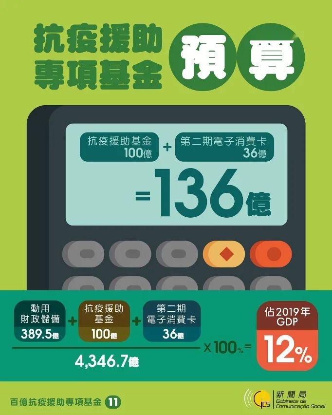 澳门应对疫情措施，精准防控与多元协作下的抗疫实践