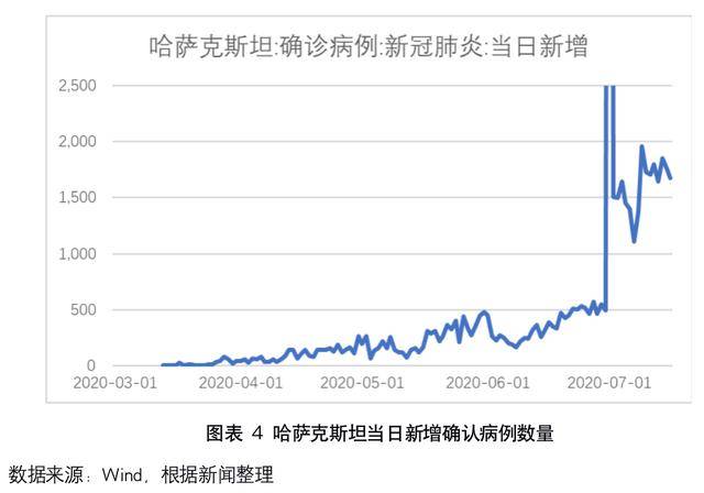 澳门疫情的最新情况与防控措施分析