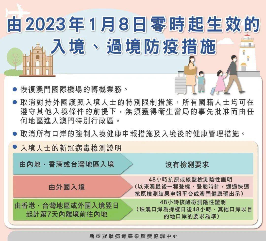 澳门特别行政区进入即时预防状态，应对突发公共卫生事件的挑战与策略