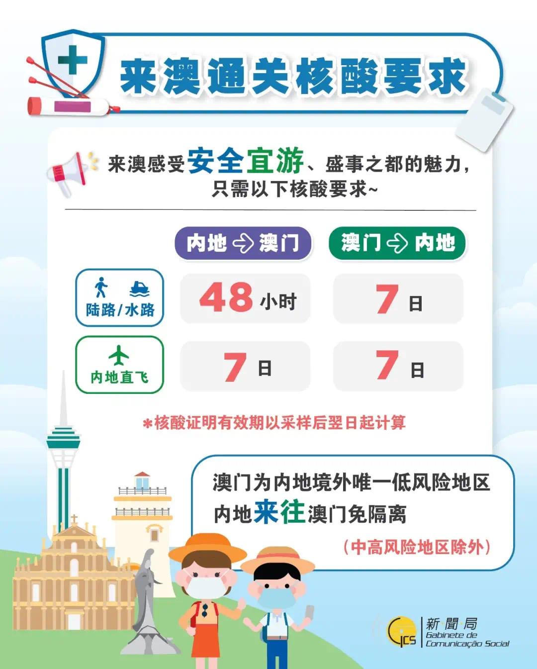 澳门特别行政区进入即时预防状态，应对突发公共卫生事件的挑战与策略