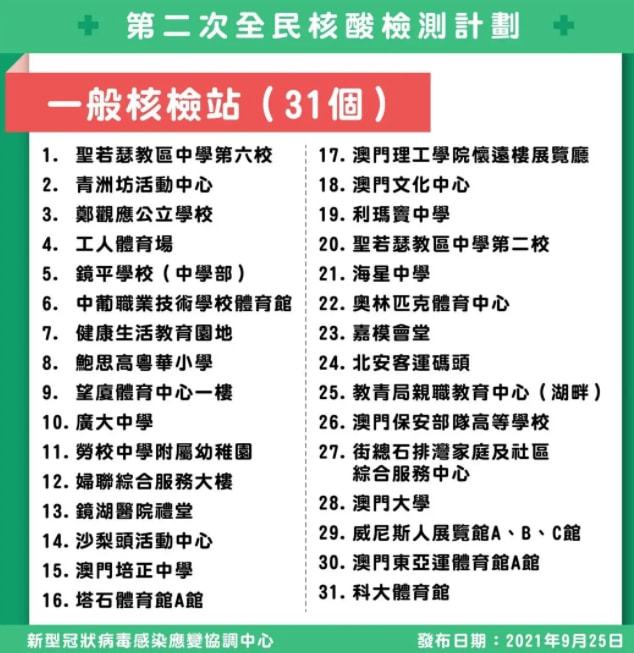 澳门疫情出境内地最新情况，防控措施与通关指南