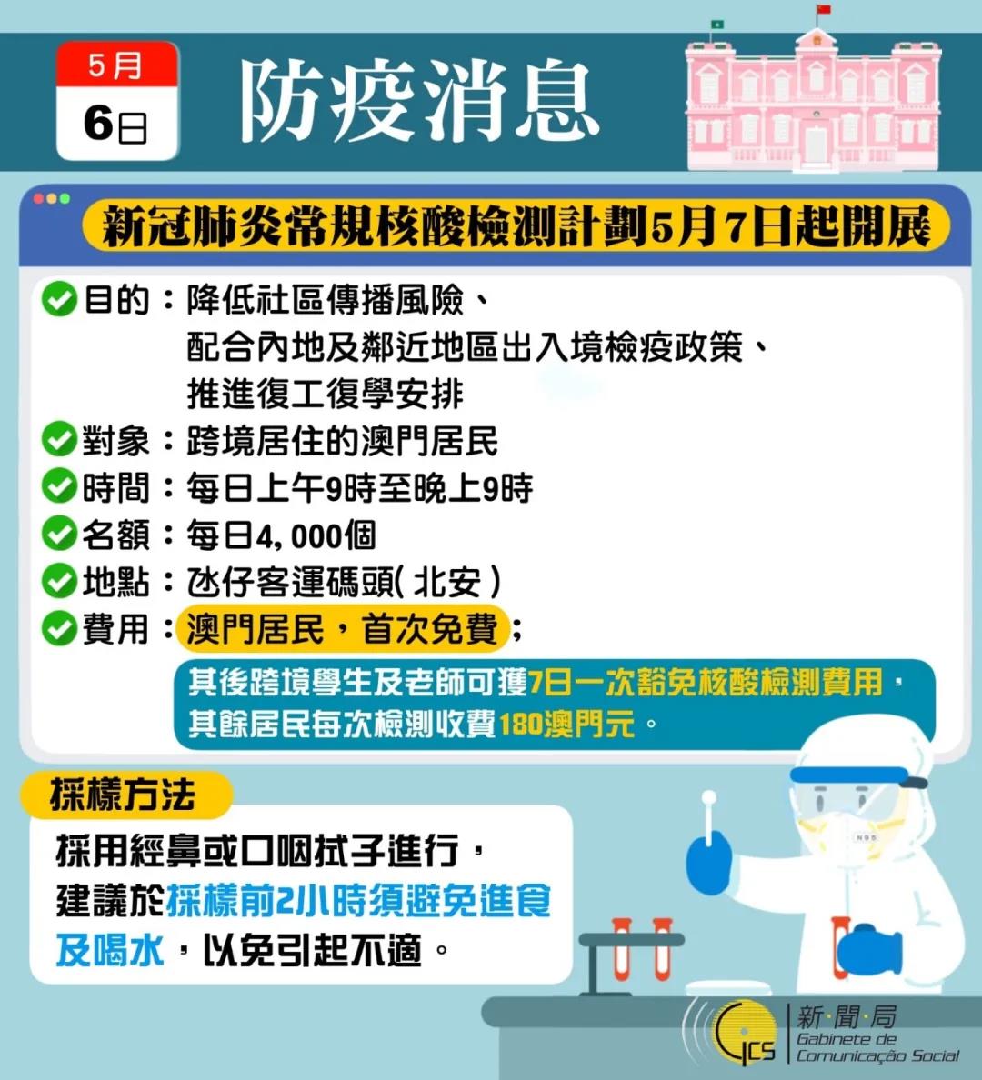 澳门最新病例是否为本地感染？疫情溯源与防控措施解析
