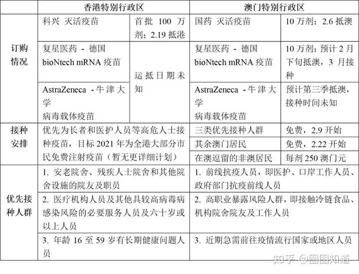 澳门疫情现状，防控措施与挑战分析