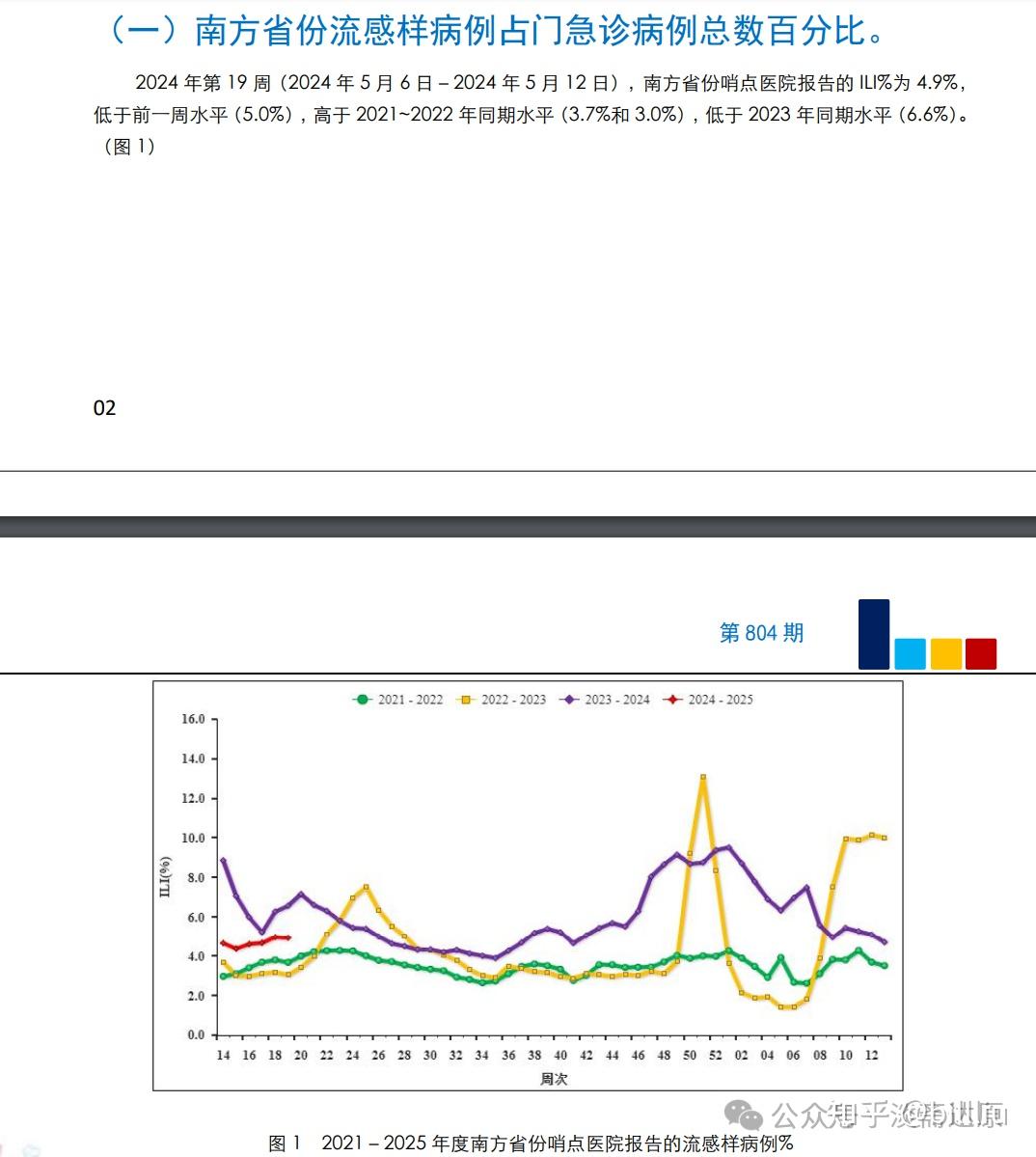 澳门疫情现状，防控措施与挑战分析
