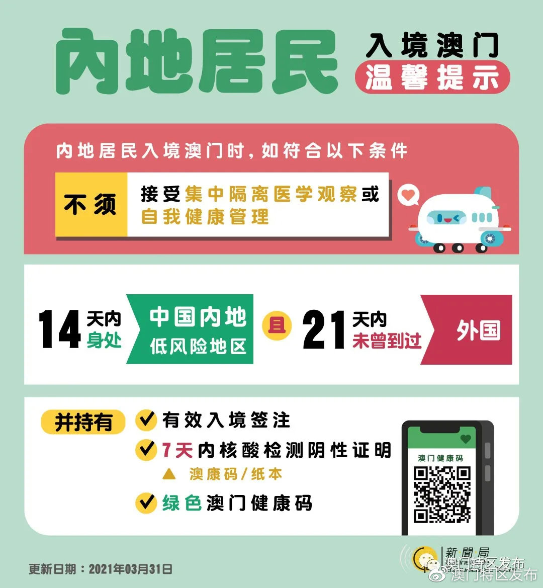 澳门疫情风险等级解析，当前属于什么风险地区？