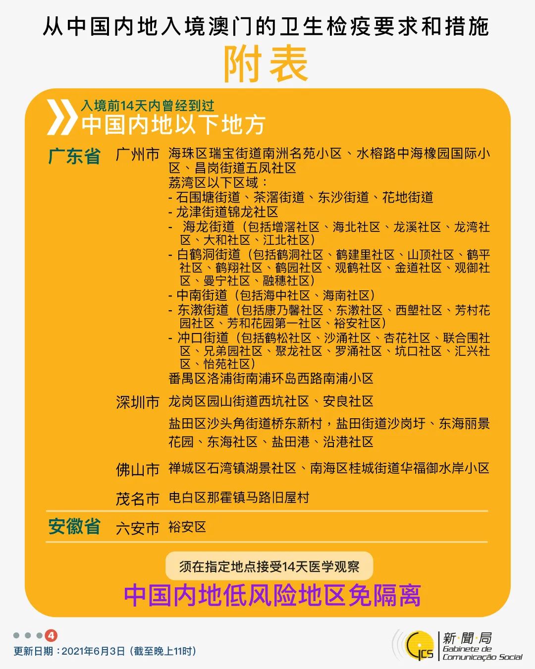 澳门疫情风险等级解析，当前属于什么风险地区？