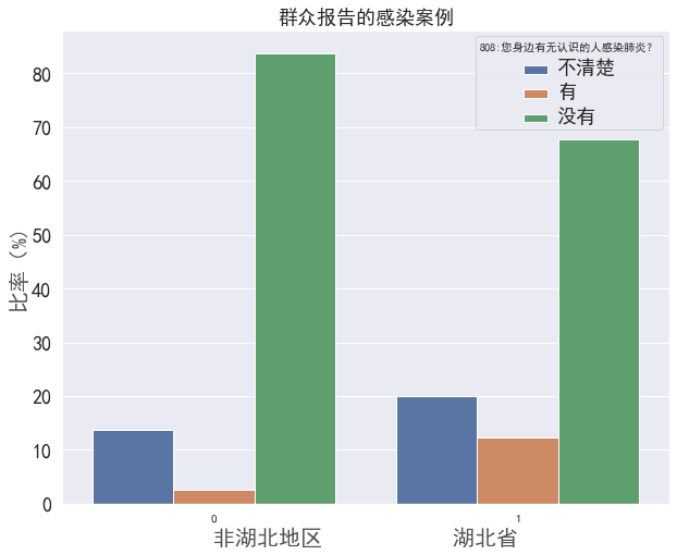 澳门是新冠肺炎疫区吗？疫情现状与防控措施分析