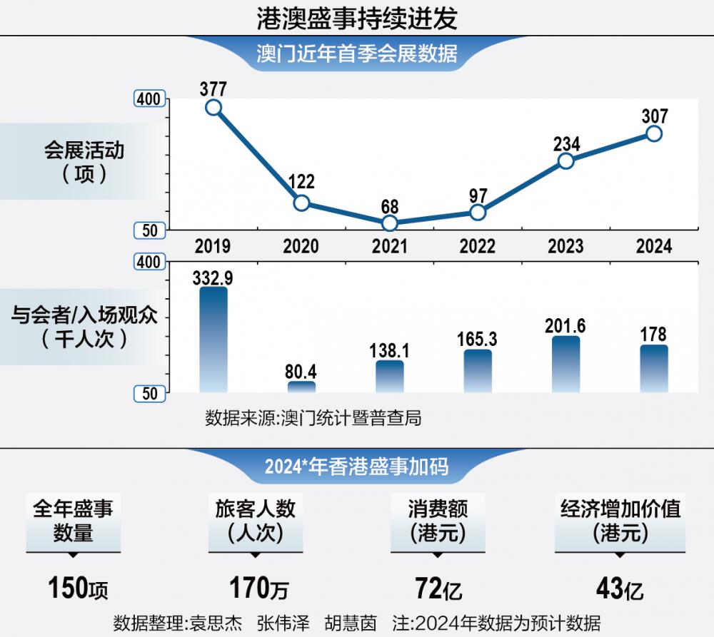 疫情防控视角下的澳门定位，境内还是境外？