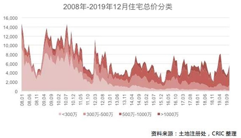 澳门属于疫情重灾区吗？疫情现状、防控措施与未来展望