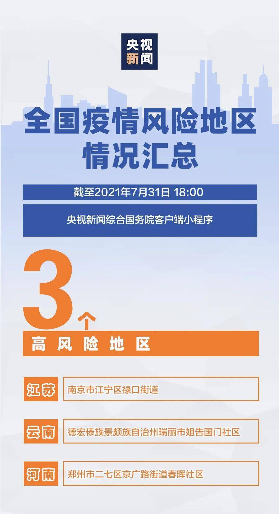 河南省疫情防控信息，措施、成效与未来展望