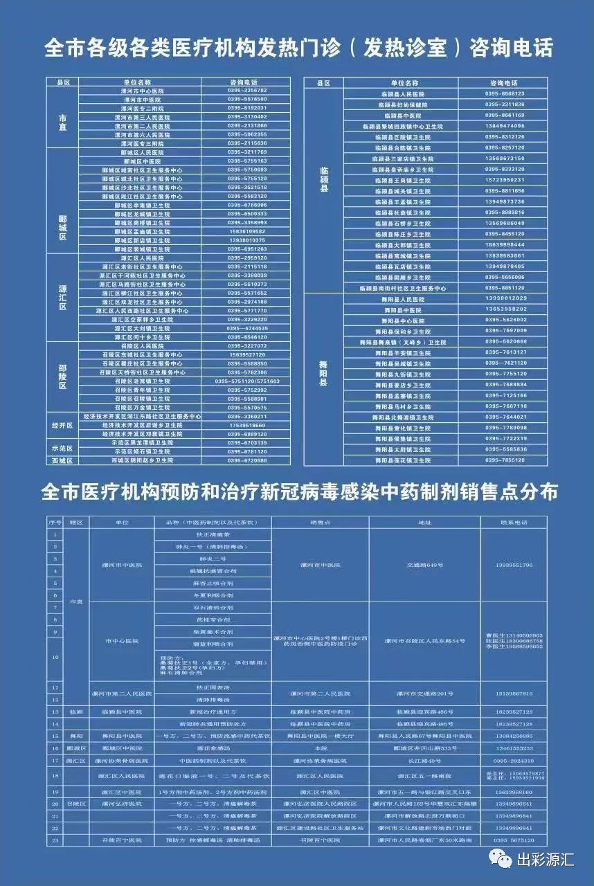 河南省疫情指挥部通告电话，权威信息渠道与公众防疫指南