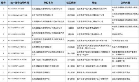 河南省疫情最新通知，防控措施与应对策略