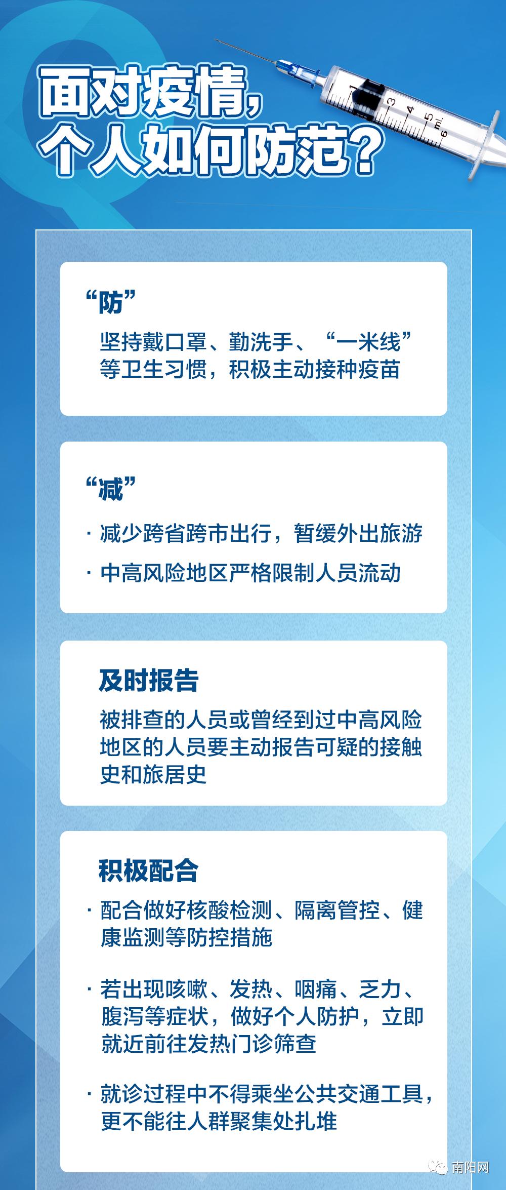 河南省发布疫情紧急通知 上海最新防控措施升级