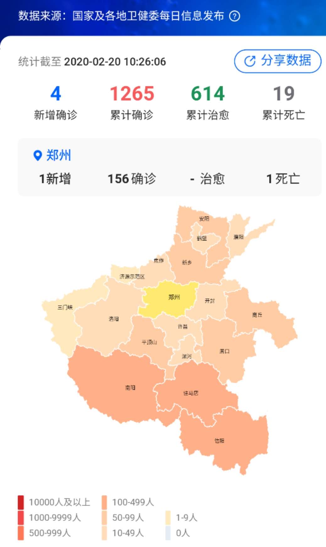 河南省疫情最新动态，新增病例分布情况及防控措施